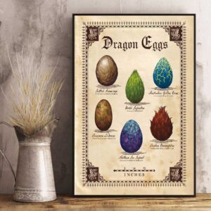 Dragon Eggs Myth Harry Potter Poster