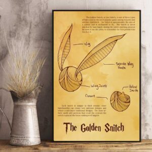 The Golden Snitch Harry Potter Poster