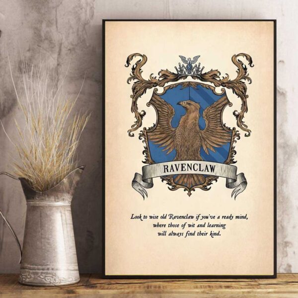Ravenclaw Harry Potter Logo Poster